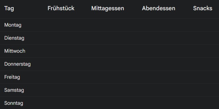 Erstelle einen Essensplan, angepasst an deine Bedürfnisse. Nutze diese Vorlage zur Orientierung. Füge ggf. weitere Spalten, beispielsweise für die Kalorien, hinzu.